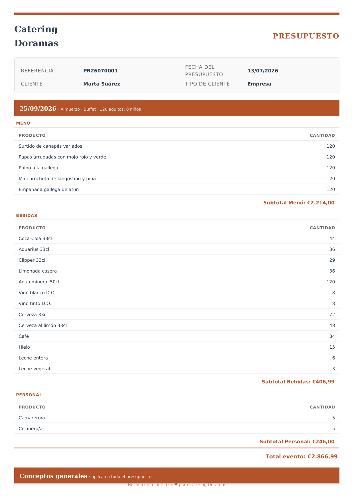 PDF de presupuesto generado por Minuta con la marca del catering